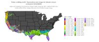 FCM_cohorts/FCM_StageCount_Excl1_20261012.png